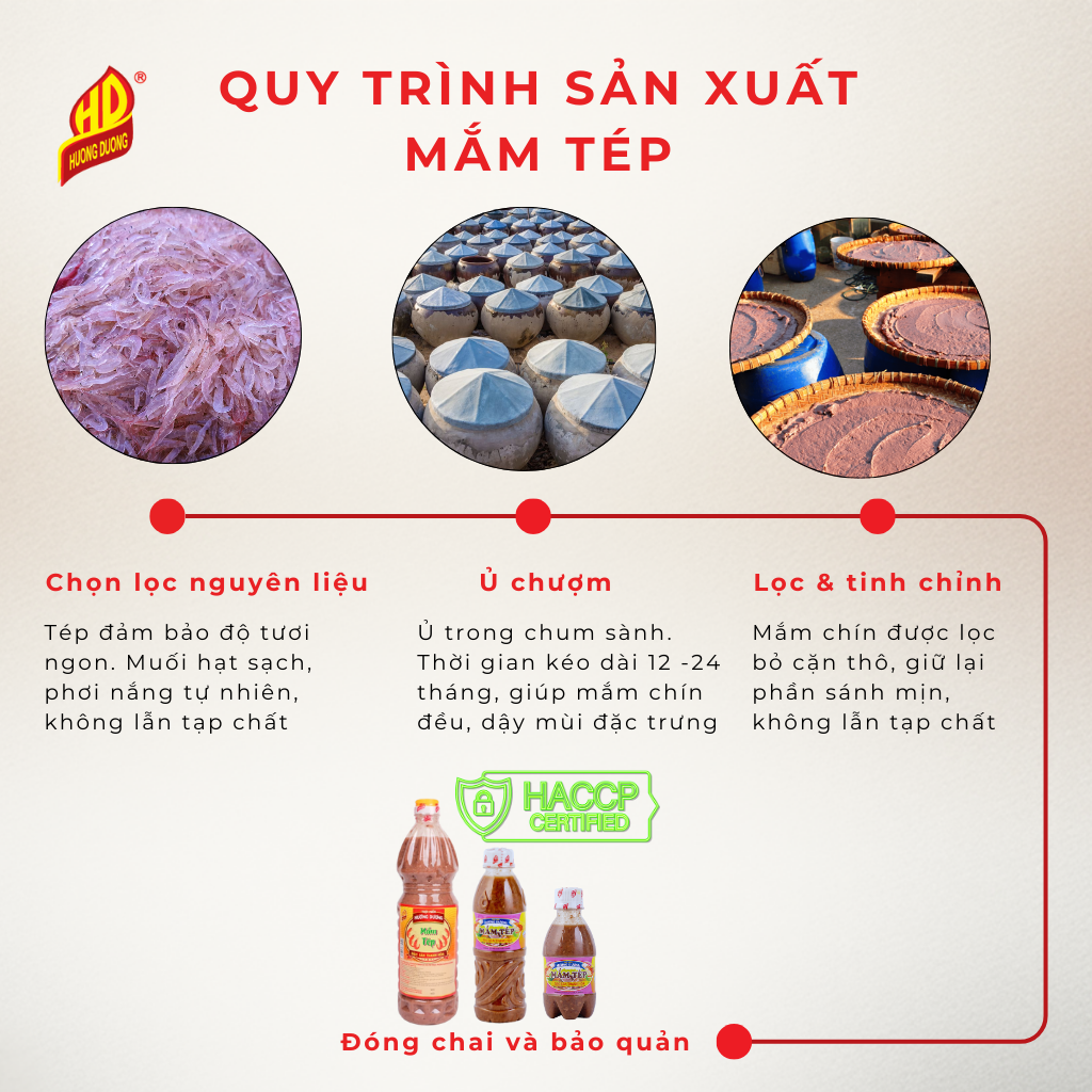 mắm tép ba làng loại nào ngon nhất