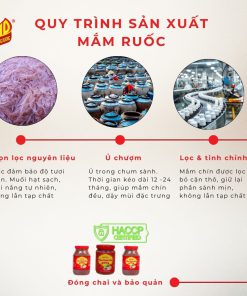 Mắm Ruốc Huế Hũ 200G 2 6 5