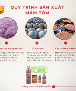 Mắm tôm Bắc Đặc Sản Thanh Hóa - Can 5l 3 4