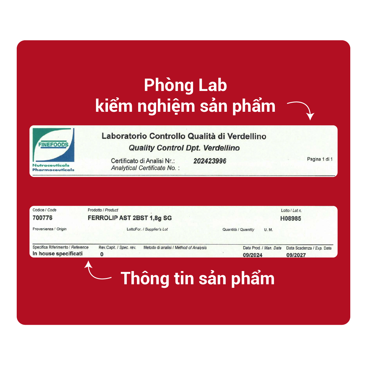Giấy kiểm nghiệm sản phẩm: Bí quyết chọn thực phẩm an toàn 2 Giấy kiểm nghiệm sản phẩm là gì?