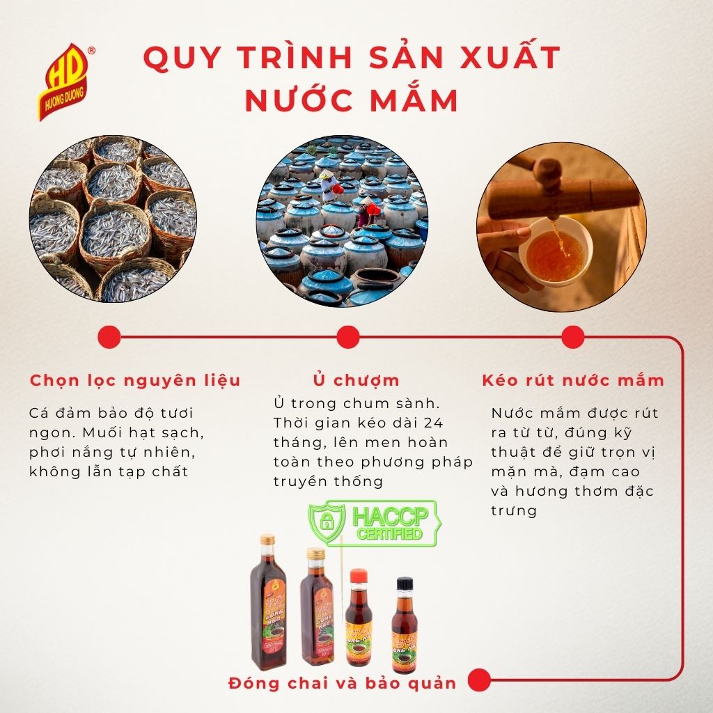 nhà cung cấp nước mắm cho siêu thị